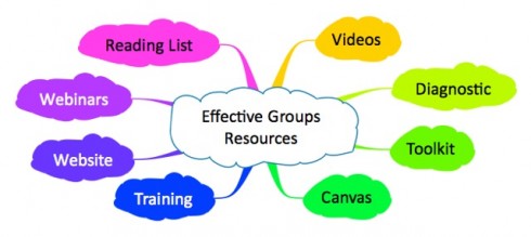 Group Effective 55